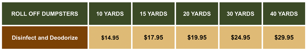 Roll off deodoring price chart